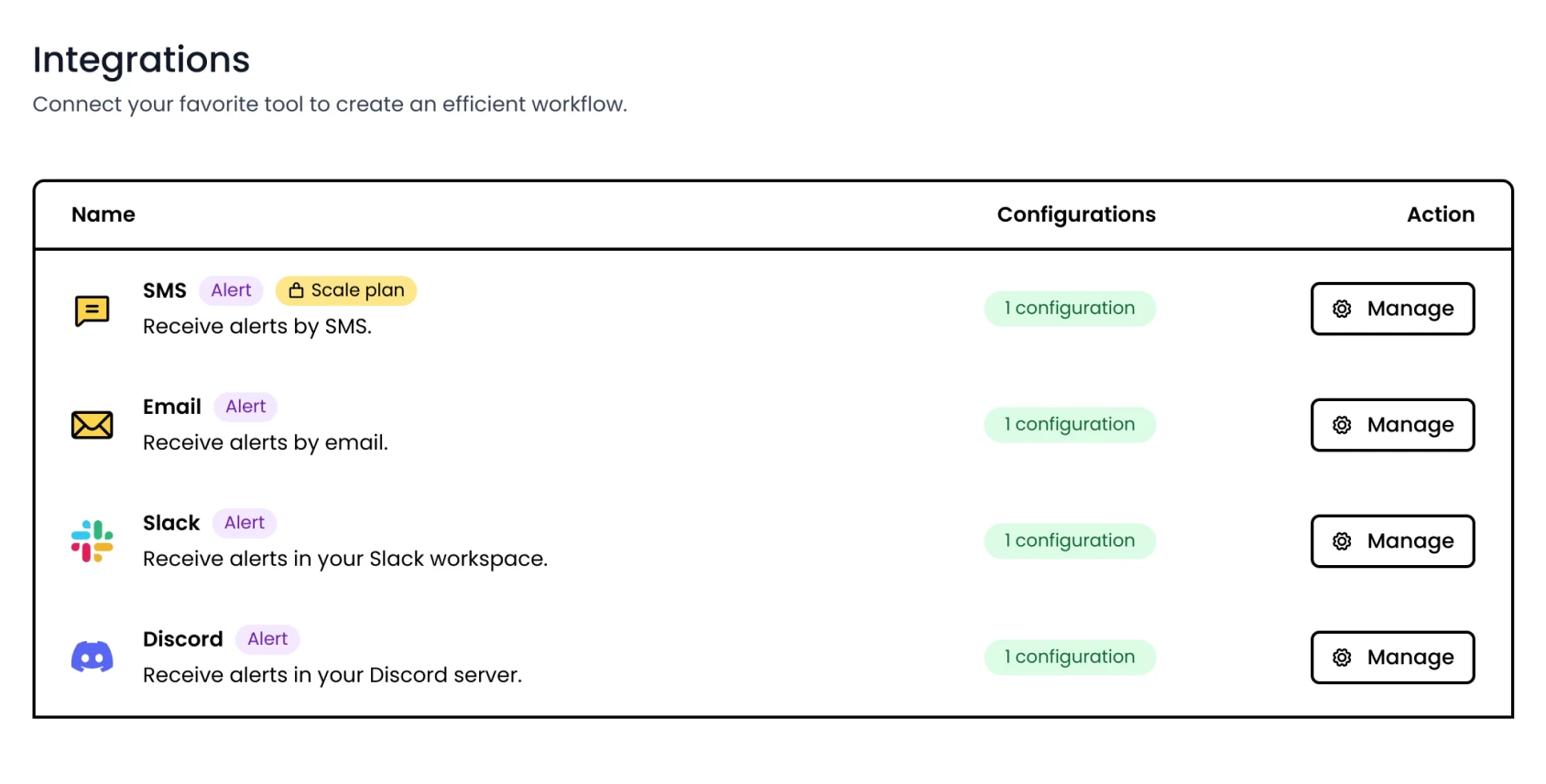 Integrations