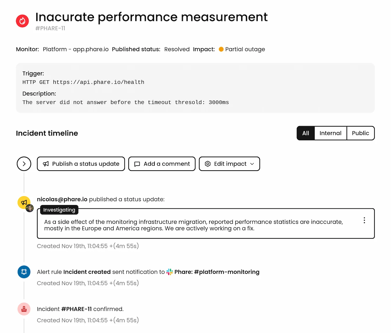 Phare uptime incident management