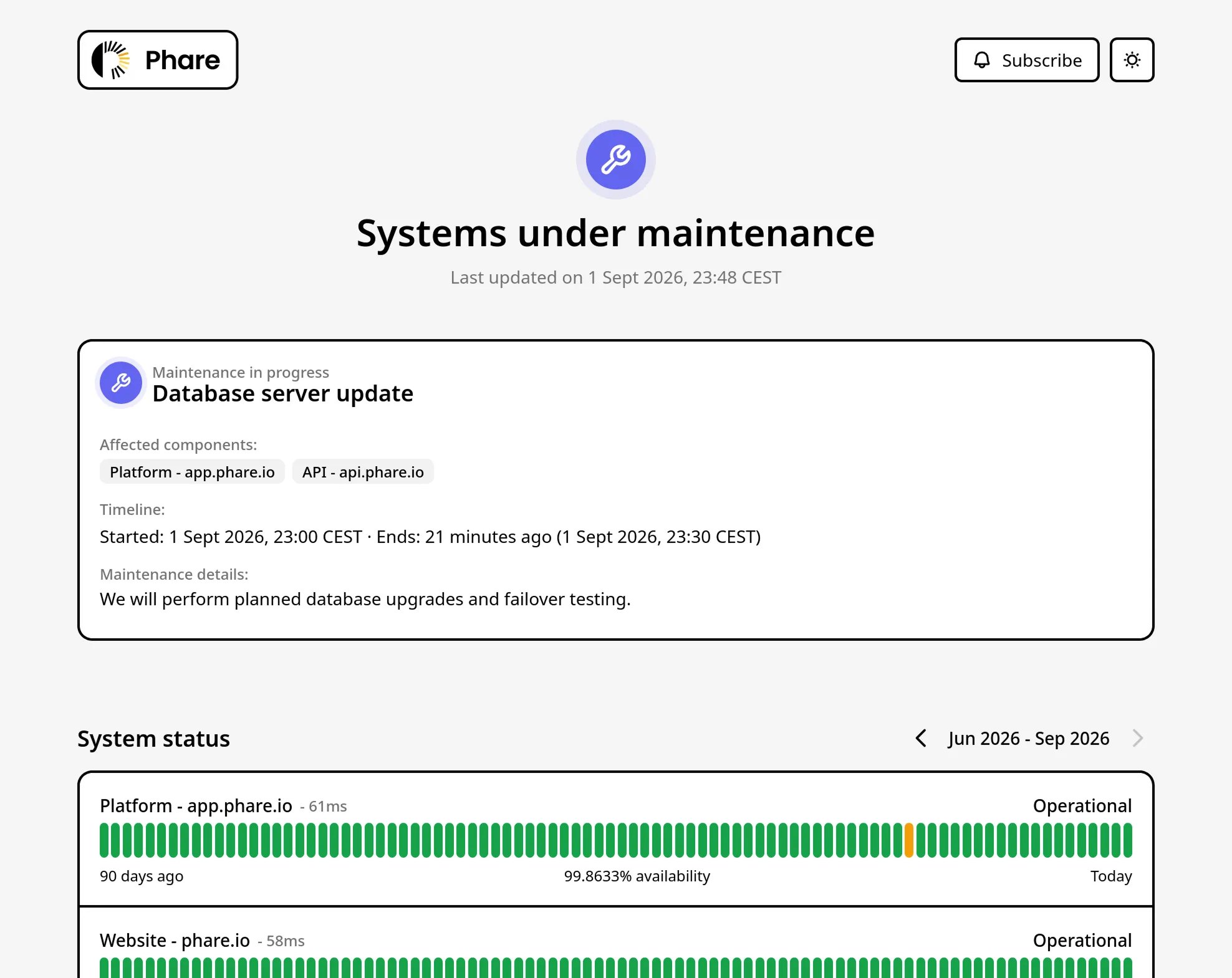 Phare dashboard showing maintenance windows management