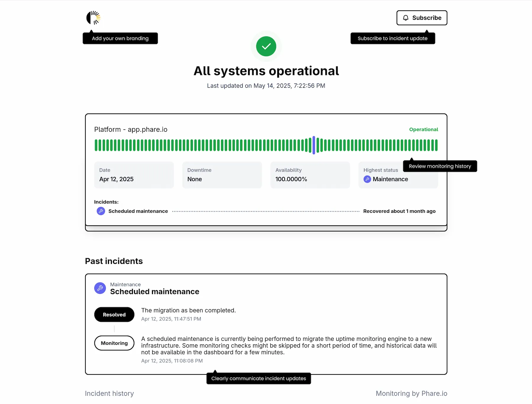 The Phare status pages