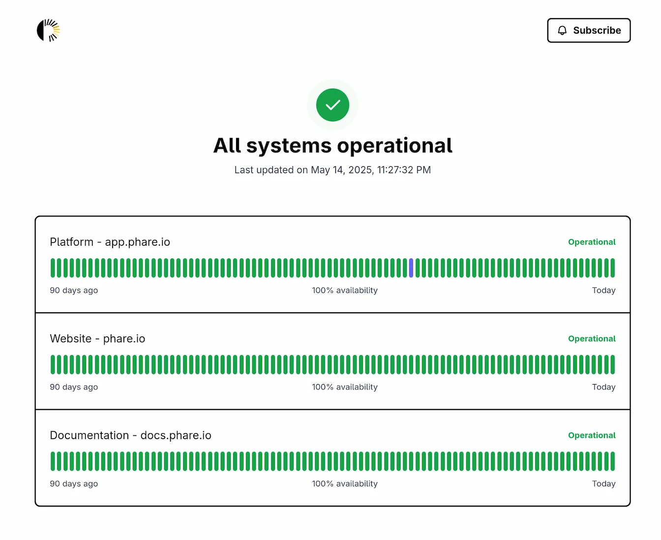 Phare uptime status pages
